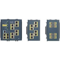 IE 3000 8-Port Base Switch w/ Layer 3