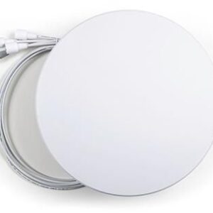 Meraki Indoor Dual-band Panel Omni Antenna, 5-port for MR42E