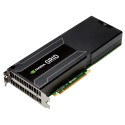 PGRA CP NVIDIA GRID K2
