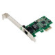 Gigabit Ethernet PCIe x1