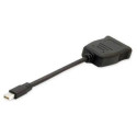 DVI-D to RemoteAccess bridge cable